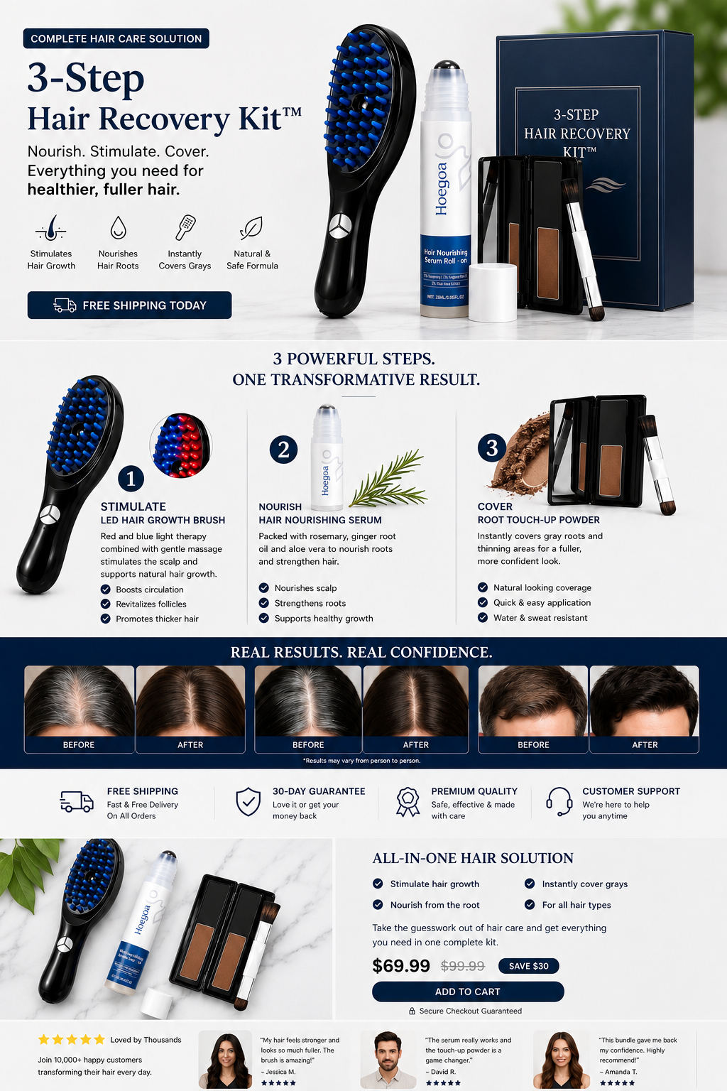 3-Step Hair Recovery Kit™